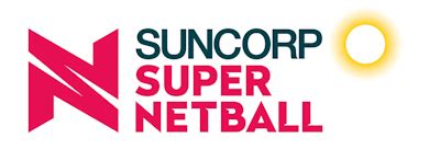 suncorp netball odds|NetballPass .